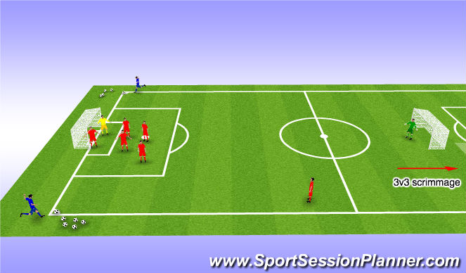 Football/Soccer Session Plan Drill (Colour): Screen 2