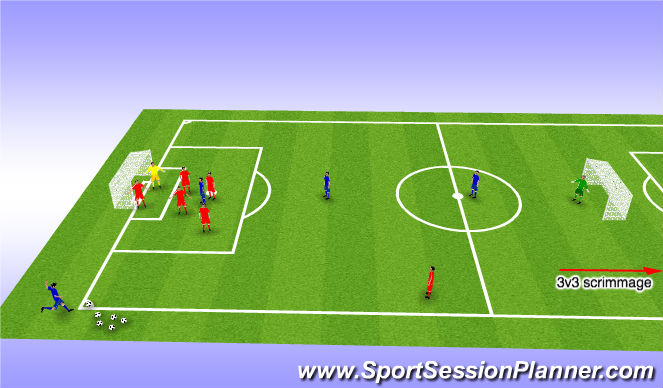 Football/Soccer Session Plan Drill (Colour): Screen 3