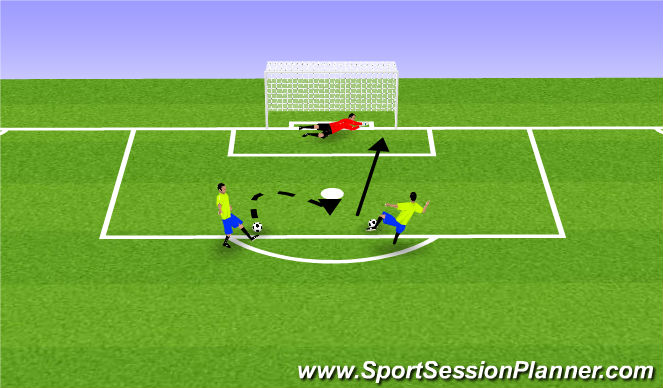 Football/Soccer Session Plan Drill (Colour): CD