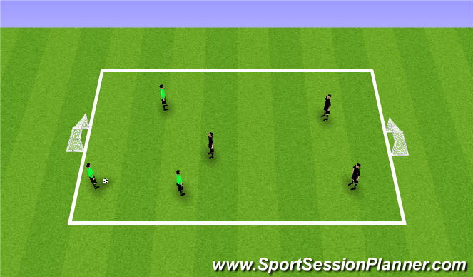 Football/Soccer Session Plan Drill (Colour): Set-up