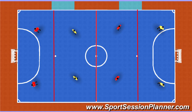 Futsal Session Plan Drill (Colour): Breaking Lines