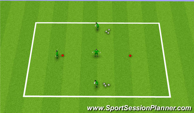 Football/Soccer Session Plan Drill (Colour): GK in the Middle