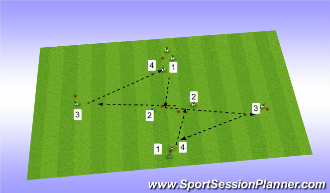 Football/Soccer Session Plan Drill (Colour): Passing drill