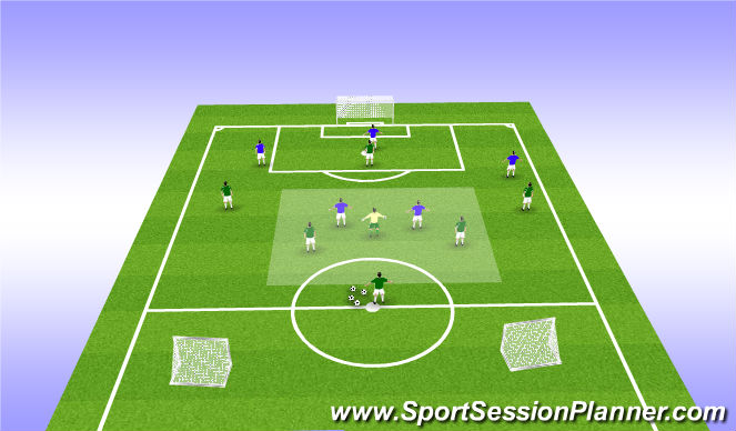 Football/Soccer Session Plan Drill (Colour): GRP