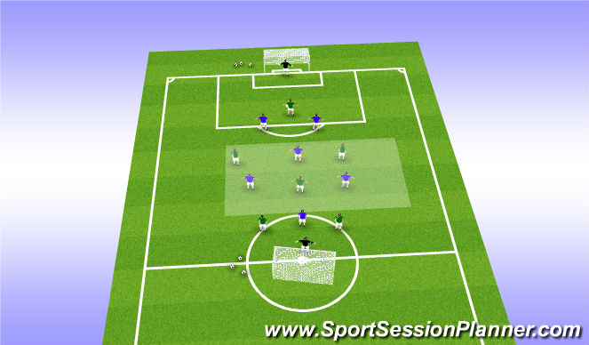 Football/Soccer Session Plan Drill (Colour): Conditioned Game