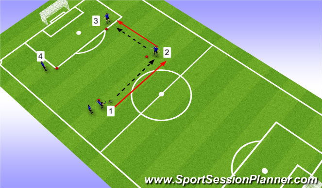 Football/Soccer Session Plan Drill (Colour): Square pass