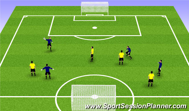 Football/Soccer Session Plan Drill (Colour): netball/handball - football