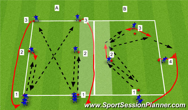 Football/Soccer Session Plan Drill (Colour): Criss Cross passing/Diamond passing