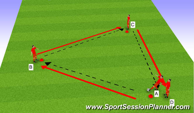 Football/Soccer Session Plan Drill (Colour): Triangle practice