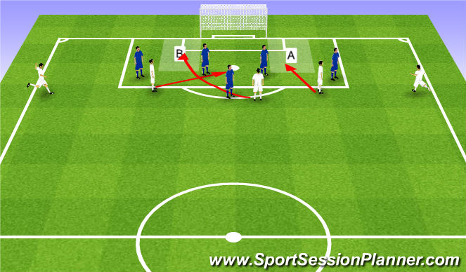 Football/Soccer Session Plan Drill (Colour): Screen 1