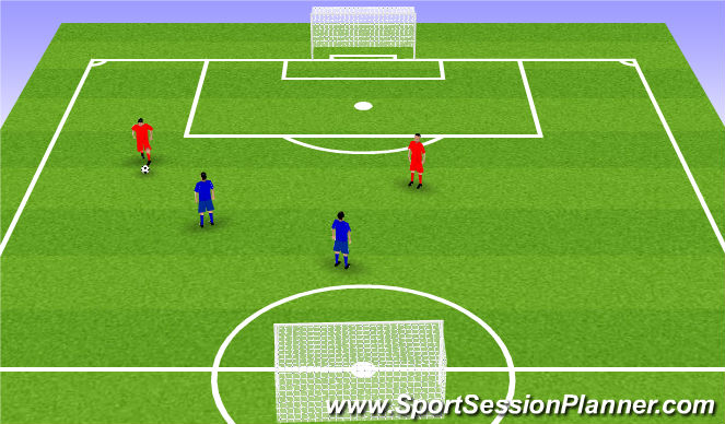 Football/Soccer Session Plan Drill (Colour): 2v2 play