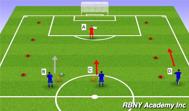 Football/Soccer Session Plan Drill (Colour): Screen 1