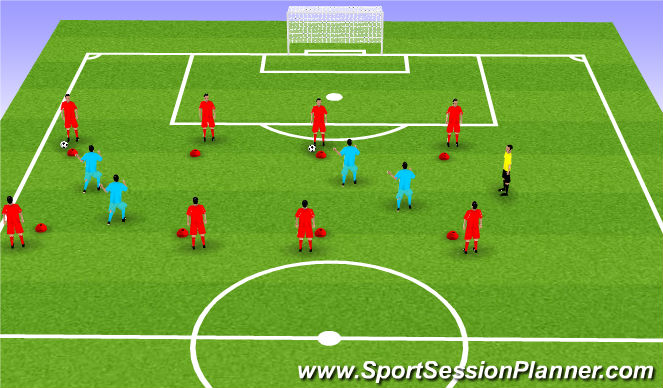 Football Soccer: Ydp P1  Defensive Attitudes Principles (tactical 