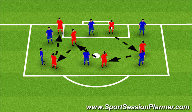 Football/Soccer Session Plan Drill (Colour): Warm Up 1