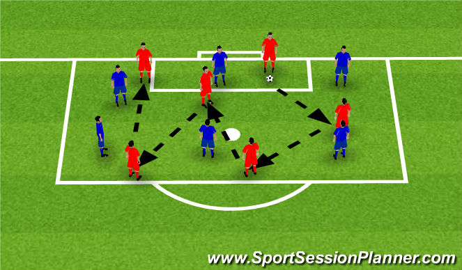 Football/Soccer Session Plan Drill (Colour): Warm Up 2