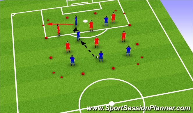 Football/Soccer Session Plan Drill (Colour): 4 Goal Game