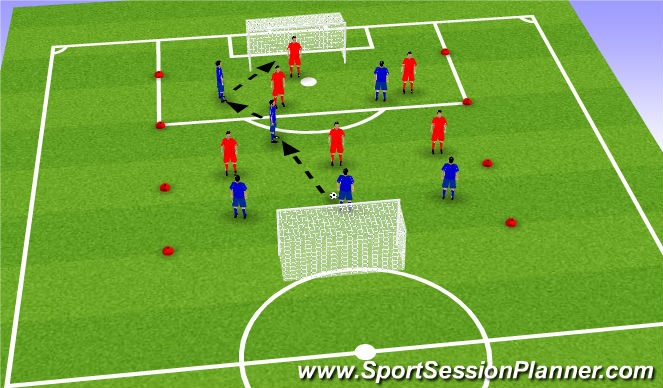 Football/Soccer Session Plan Drill (Colour): 2 Goal Game