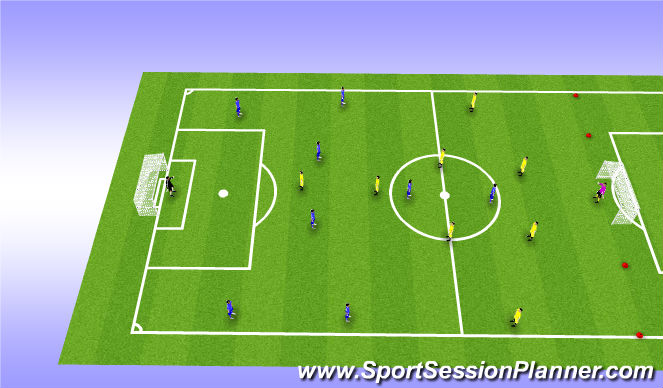 Football/Soccer: Crossing And Finishing 1-4-2-3-1 Vs 1-4-2-3-1 ...