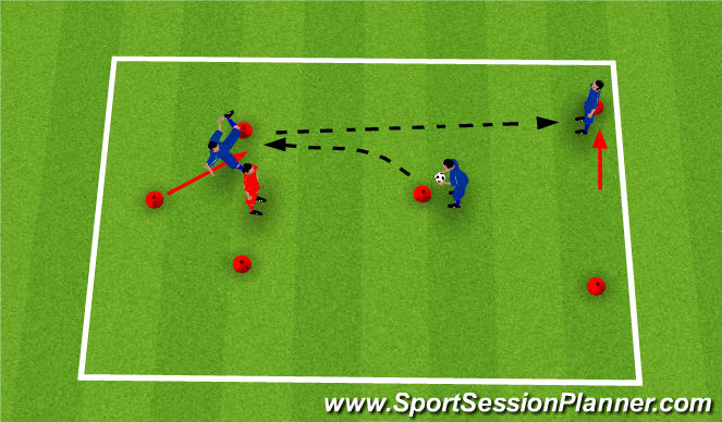 Football/Soccer Session Plan Drill (Colour): Technique for Defensive Clearances