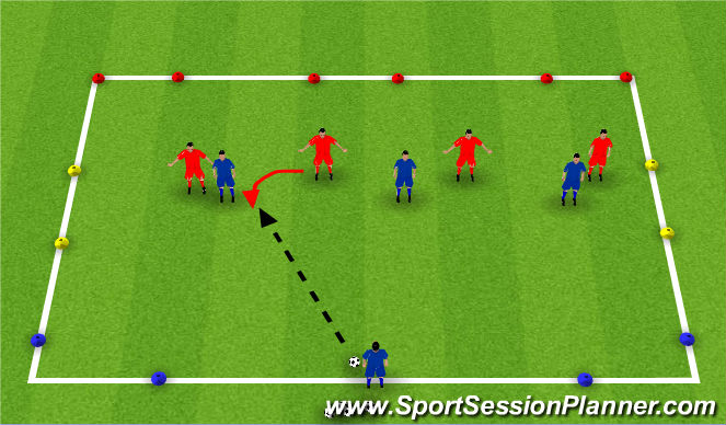 Football/Soccer Session Plan Drill (Colour): Initial Game