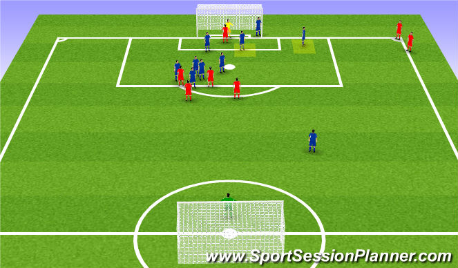 Football/Soccer Session Plan Drill (Colour): Defending Cks