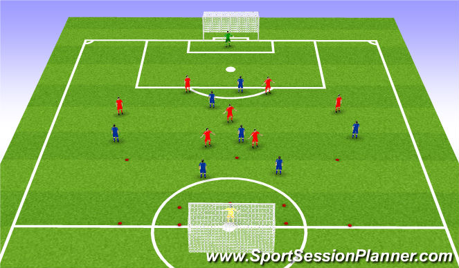 Football/Soccer Session Plan Drill (Colour): Game