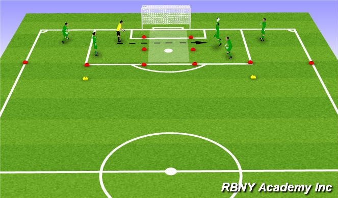 Football/Soccer Session Plan Drill (Colour): Warmup: DON'T LET IT BOUNCE!