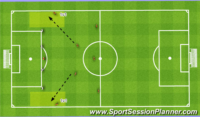 Football/Soccer Session Plan Drill (Colour): Stretching the backline