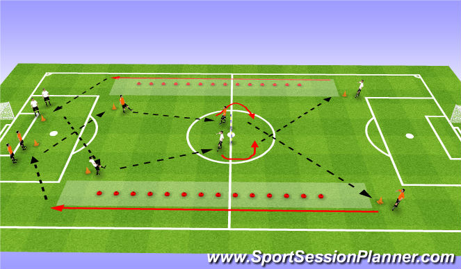 Football/Soccer Session Plan Drill (Colour): Warm Up