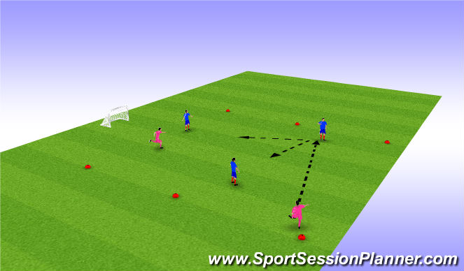 Football/Soccer Session Plan Drill (Colour): phase 2