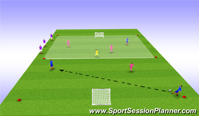 Football/Soccer Session Plan Drill (Colour): phase 3