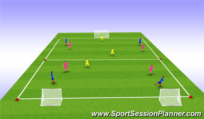 Football/Soccer Session Plan Drill (Colour): phase 4