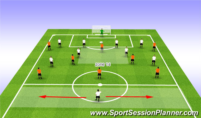 Football/Soccer Session Plan Drill (Colour): Transition