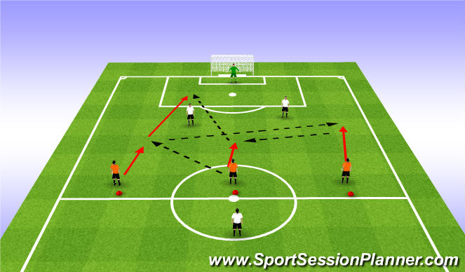 Football/Soccer Session Plan Drill (Colour): Overloading (2)