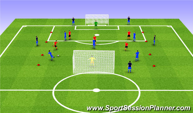 Football/Soccer Session Plan Drill (Colour): 5v5+ Gk game