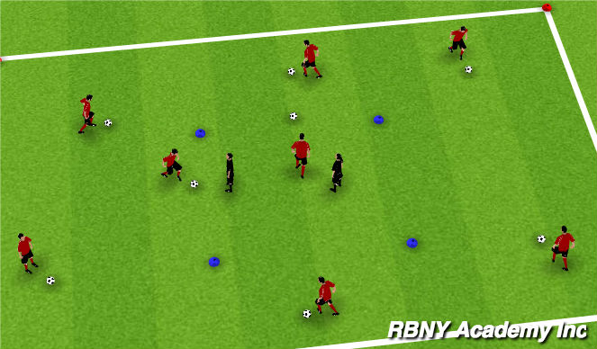 Football/Soccer Session Plan Drill (Colour): MainTheme - When to dribble, When to penetrate.