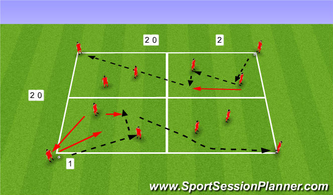 Football/Soccer Session Plan Drill (Colour): Passing Practice