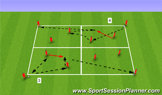 Football/Soccer Session Plan Drill (Colour): Passing Progression