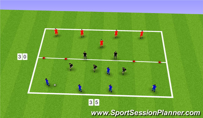 Football/Soccer Session Plan Drill (Colour): Positioning Game