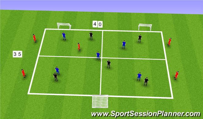 Football/Soccer Session Plan Drill (Colour): Conditioned game