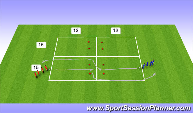 Football/Soccer Session Plan Drill (Colour): RWTB and Turns