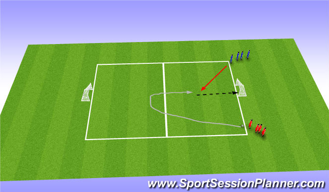 Football/Soccer Session Plan Drill (Colour): 1v1 with Turns