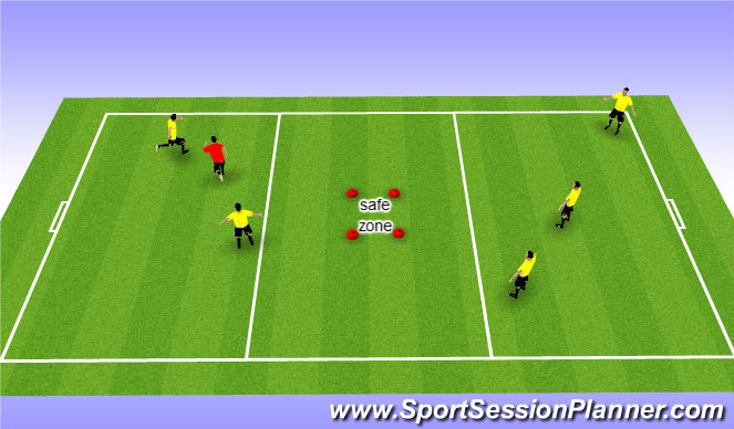 Football/Soccer Session Plan Drill (Colour): Tig Warm up