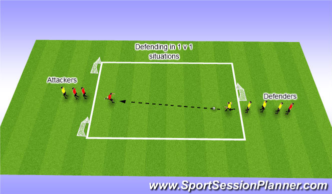 Football/Soccer Session Plan Drill (Colour): Defending in 1 v 1 Situations