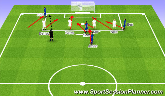 Football/Soccer Session Plan Drill (Colour): Screen 1