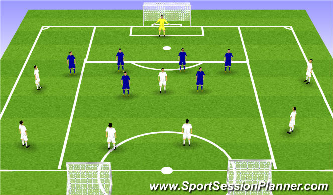 Football/Soccer Session Plan Drill (Colour): switch play half pitch tact