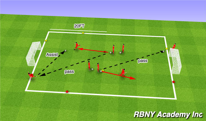 Football/Soccer Session Plan Drill (Colour): Finishing Warm-up