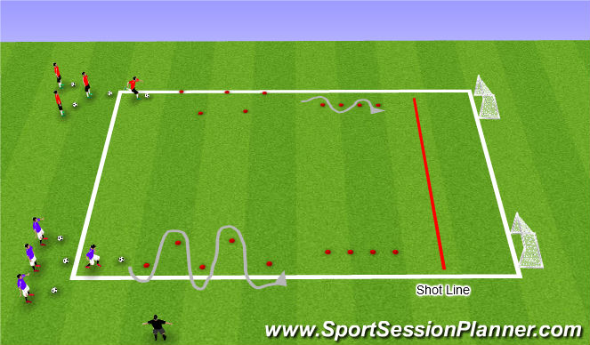 Football/Soccer: ATS Shooting (Technical: Shooting, Beginner)