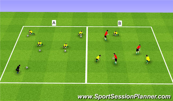 Football/Soccer Session Plan Drill (Colour): Core Activity 1