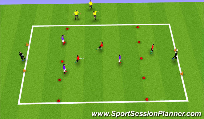 Football/Soccer Session Plan Drill (Colour): Core Activity 3